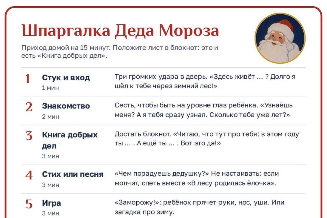 Сценарий Деда Мороза дома
